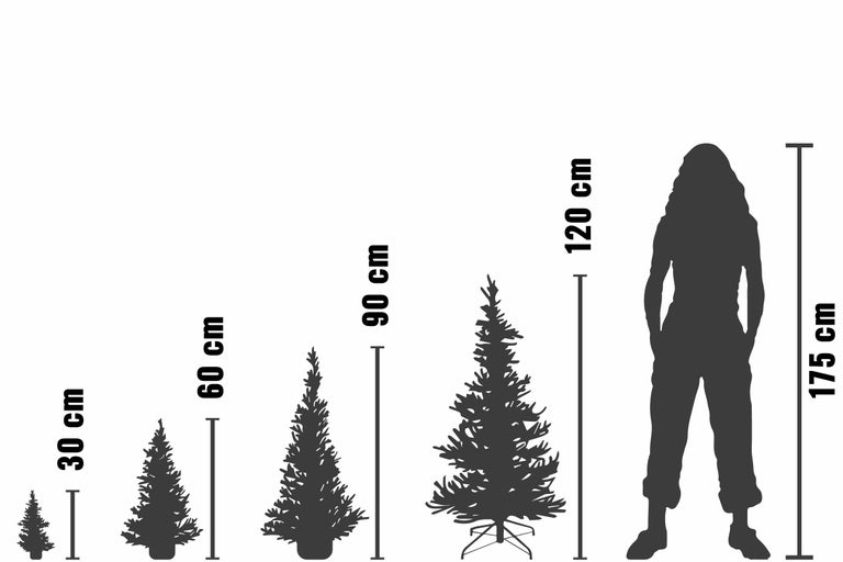 Storleksjämförelse av konstgjorda julgranar från 30 cm till 120 cm och en person på 175 cm