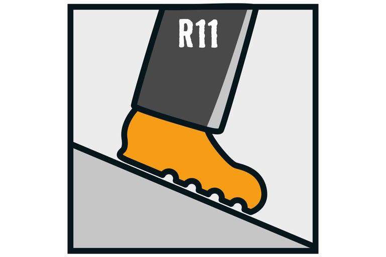 Symbol R11: Halkskydd för golvbeläggningar