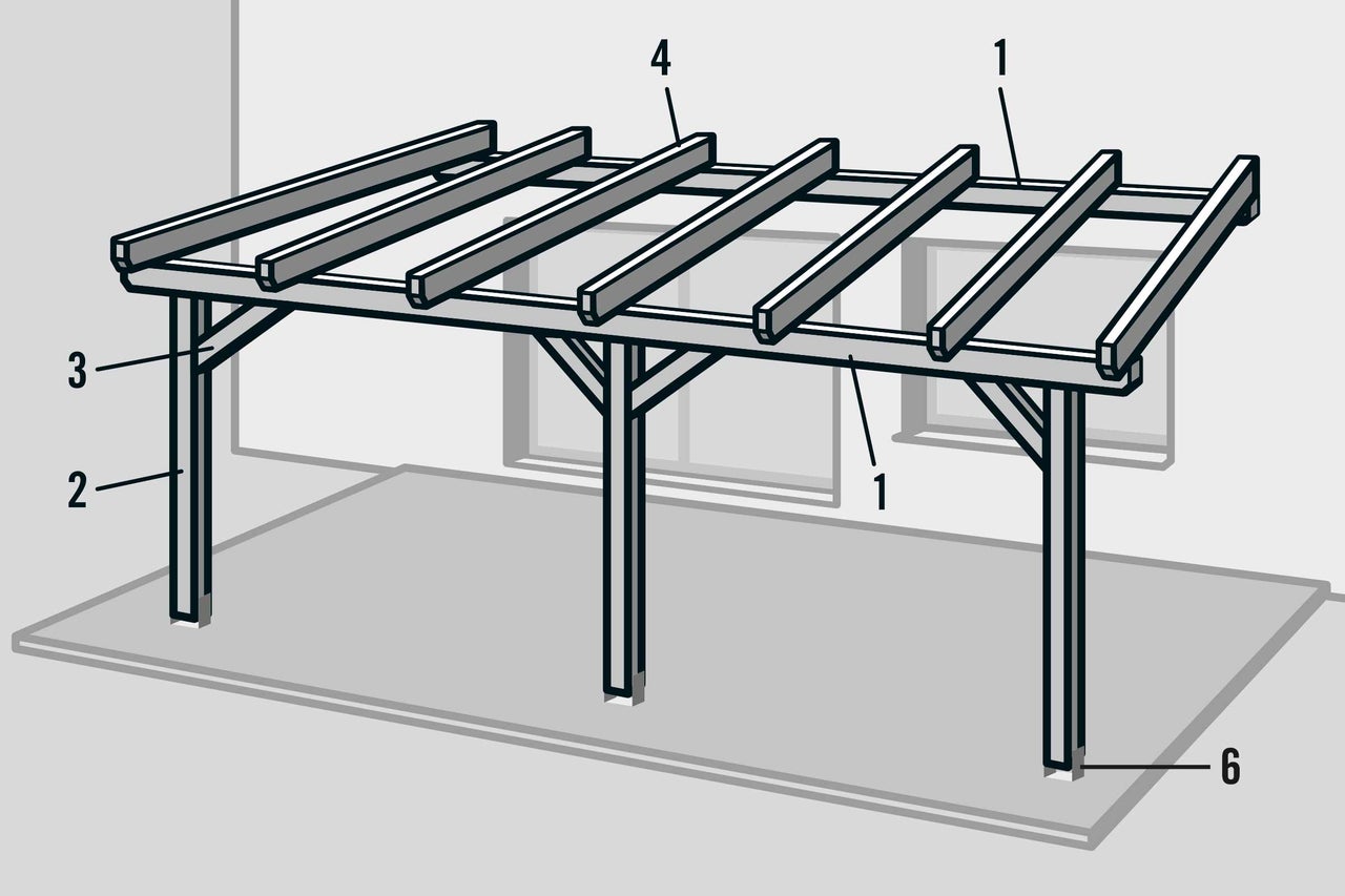 Illustration av en träkonstruktion för ett terrasstak med stolpar och balkar.