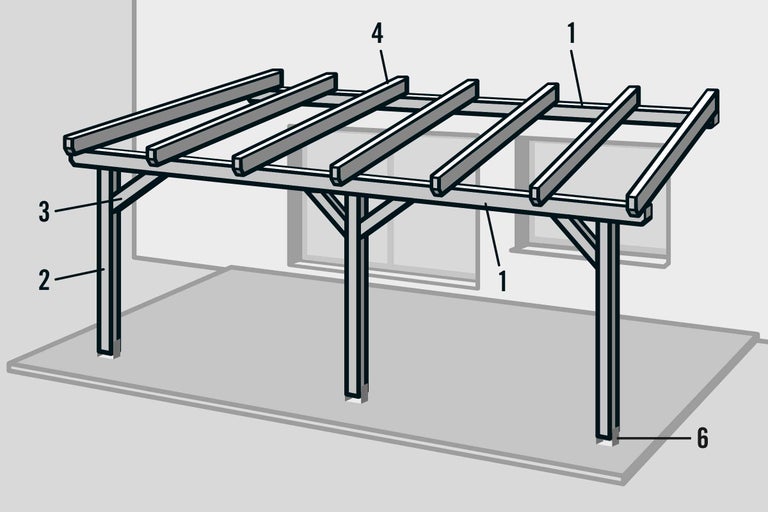 Illustration av en träkonstruktion för ett terrasstak med stolpar och balkar.