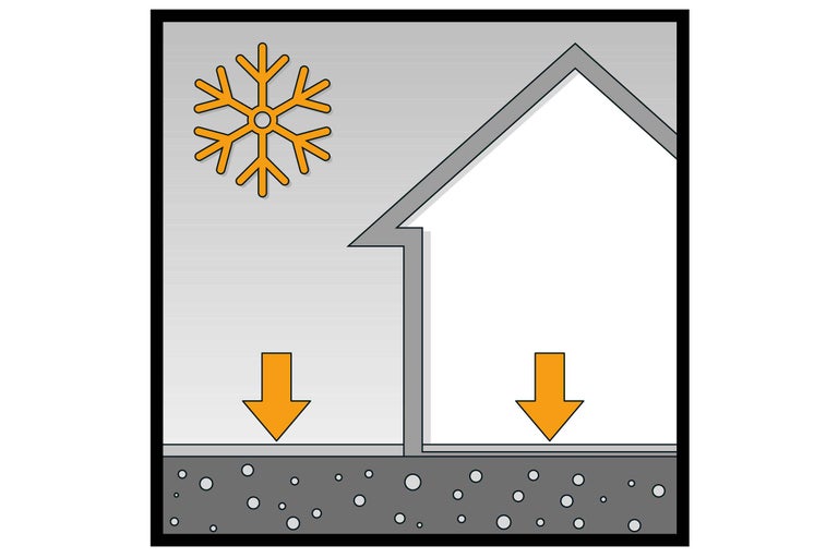 Symbol för köldbrygga på grund av bristande isolering
