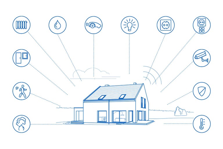 Illustration av ett smart hem med olika system för hemautomation