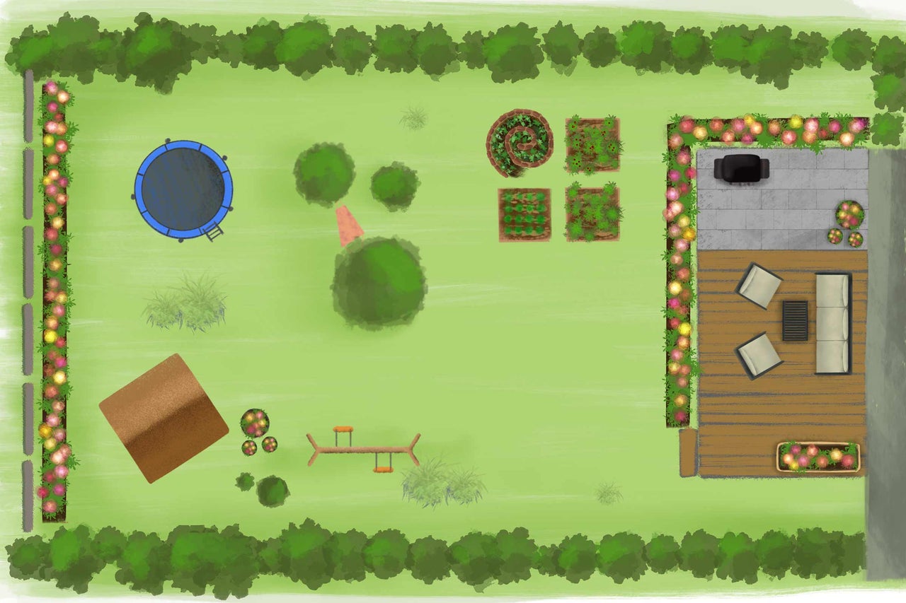 Översikt över en trädgård med uteplats, studsmatta, lekplats och grönsaksland