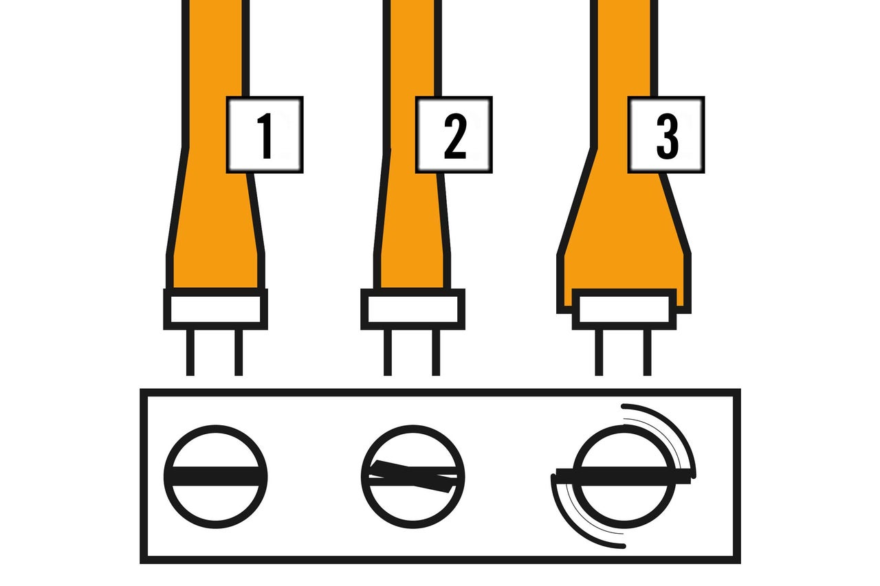Illustration av hur man skalar kablar på rätt sätt