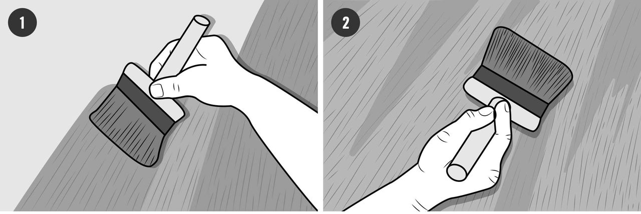 Illustration av två metoder för att applicera färg med en pensel på en yta