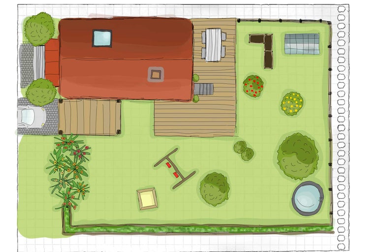 Översikt över en trädgård med hus, terrass, möbler, växter och pool