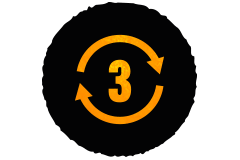 Symbol tre rotationer