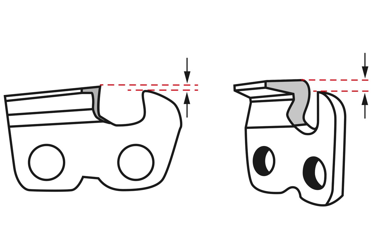 Illustration av en sågkedjas djuplägesbegränsare med djuplägesbegränsaravstånd