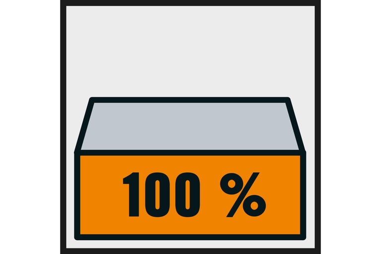 Symbol för 100 procent