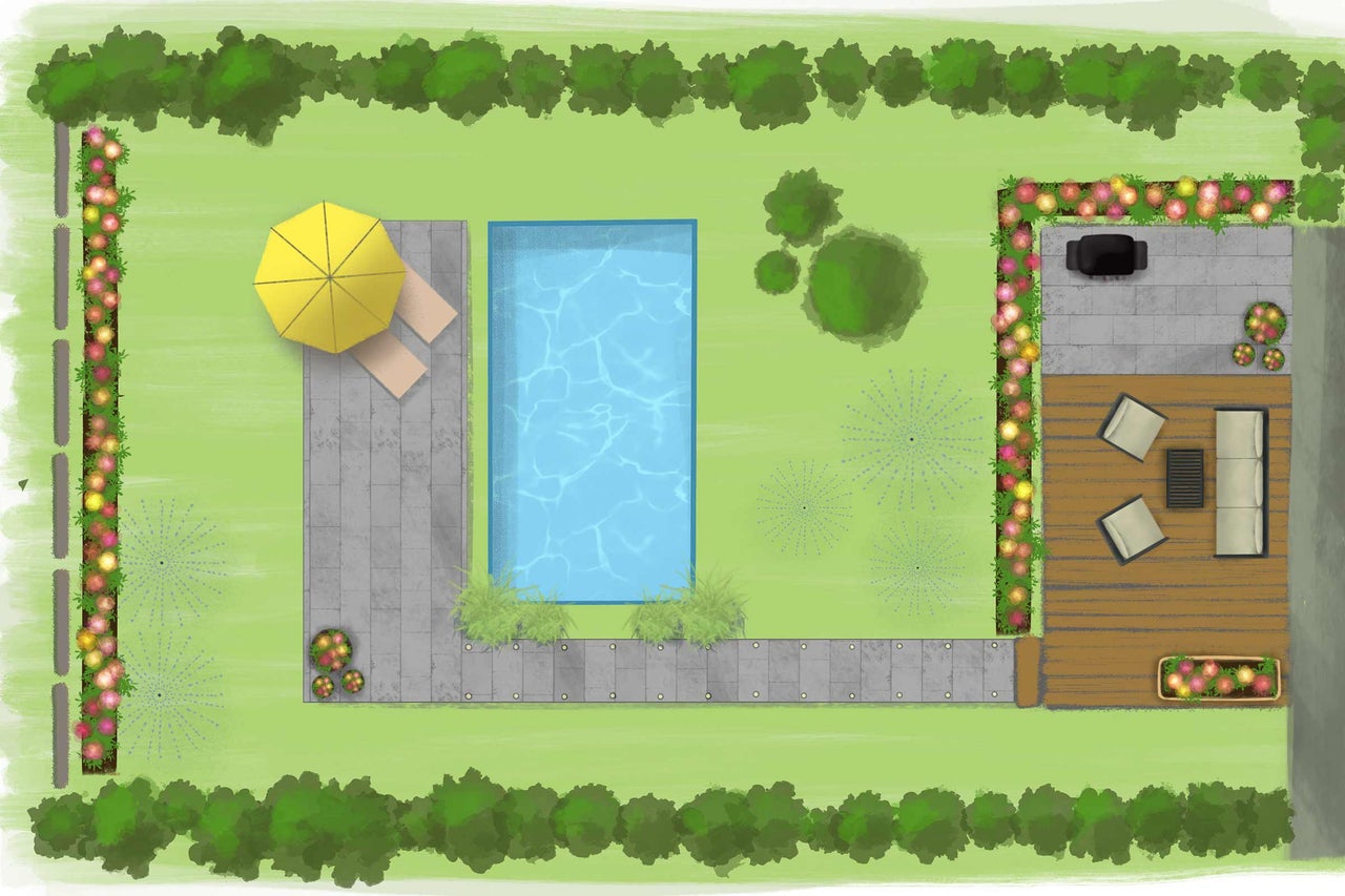 Översikt av en trädgårdsdesign med pool, terrass och växter