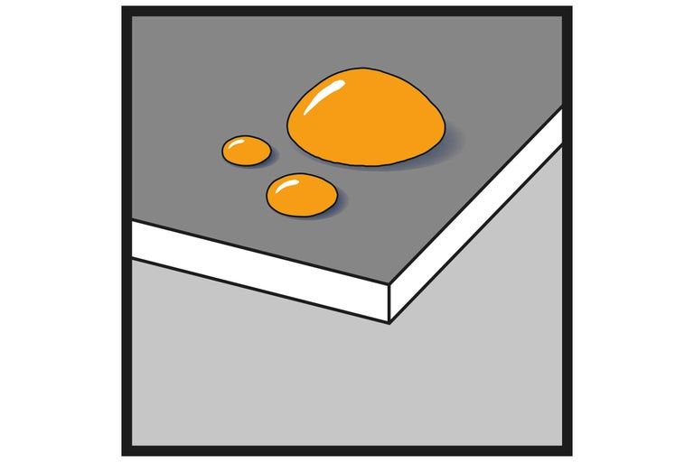 Symbol för vattenavvisande yta