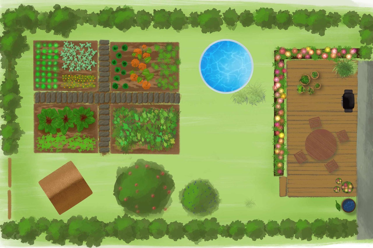 Översikt över en trädgård med grönsaksland, pool och terrass