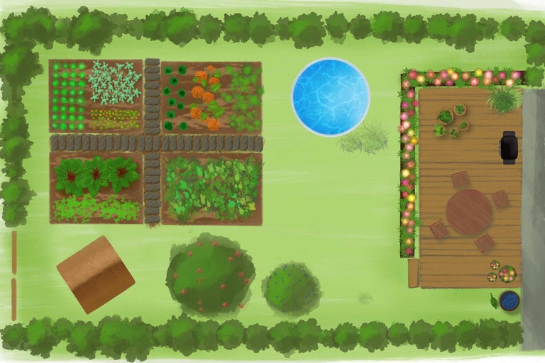 Översikt över en trädgård med grönsaksland, pool och terrass