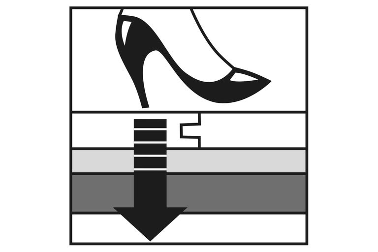Symbol för stegljudsisolering under laminat