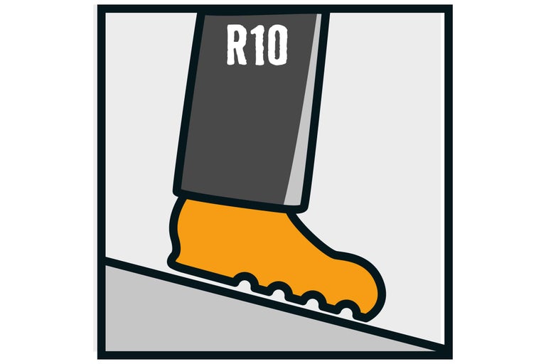 Symbol R10: Halkskydd