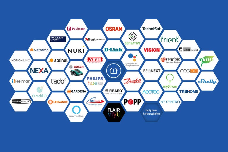 Logotypsöversikt över Smart Home-tillverkare