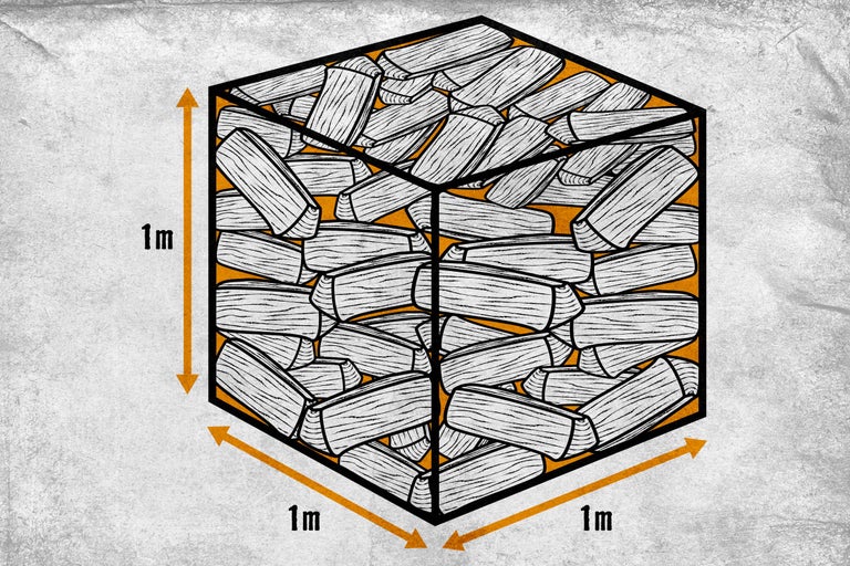 Illustration av en kubikmeter ved