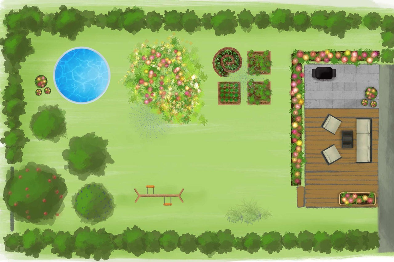 Toppvy av en trädgård med pool, uteplats, upphöjda rabatter och gungbräda