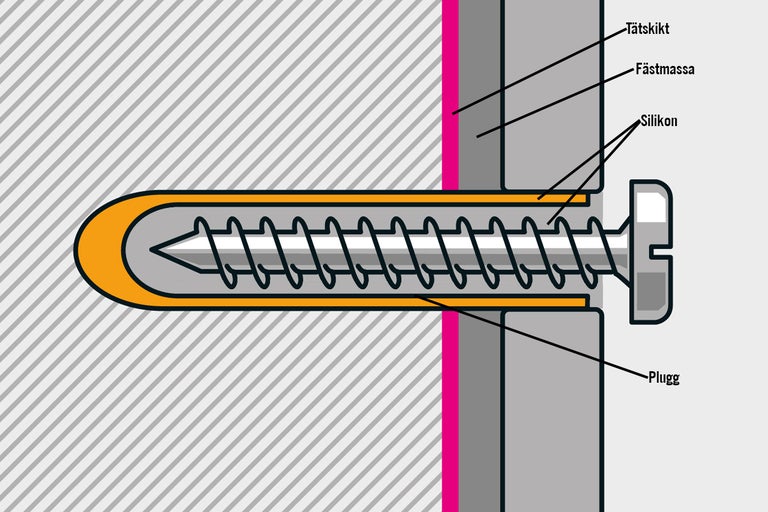 Illustration av en skruv med plugg i en vägg