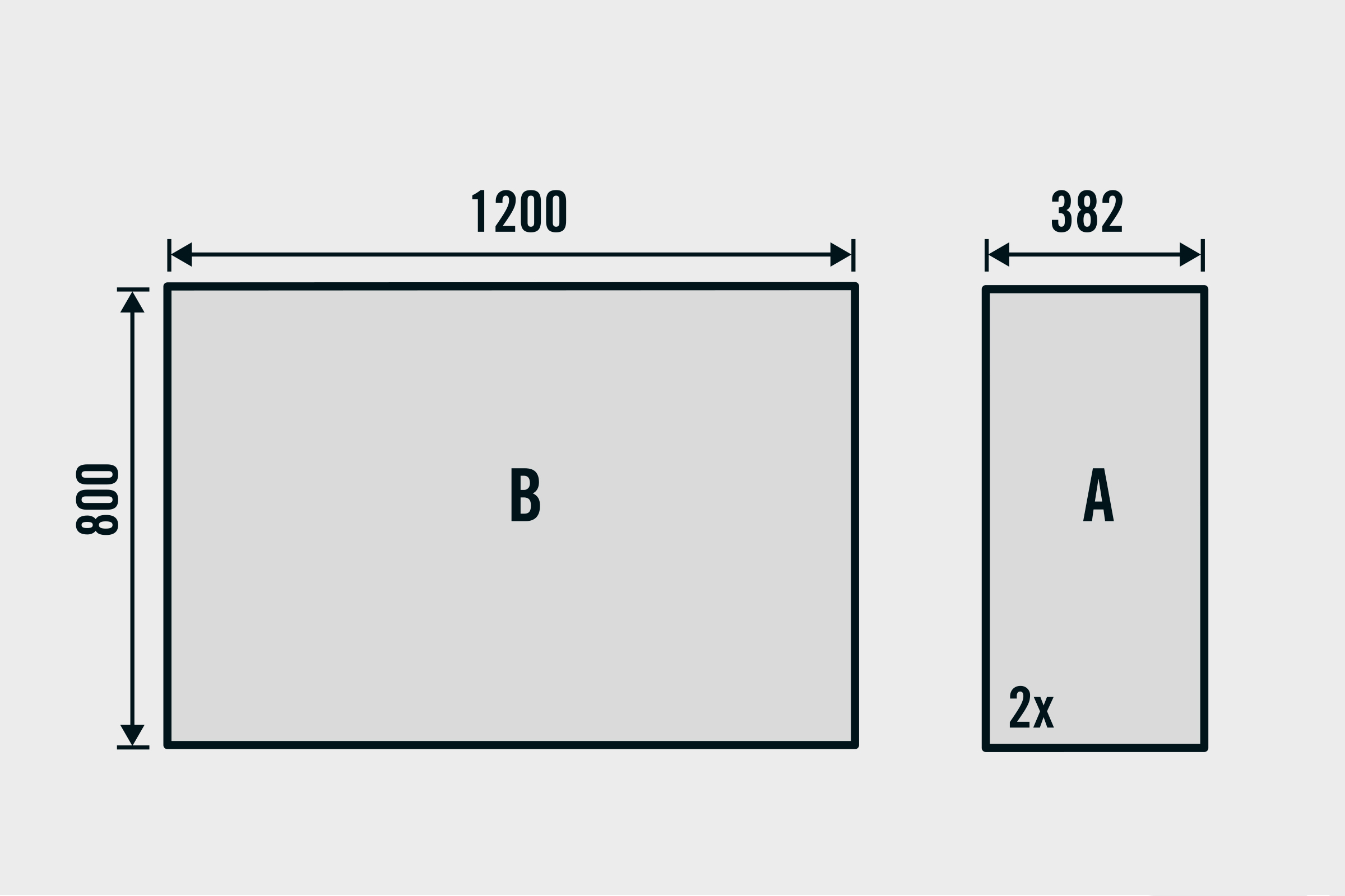 Illustration med dimensionerna på en träpanel: 1200 x 800 mm (B) och 382 mm (A), där A behövs två gånger.