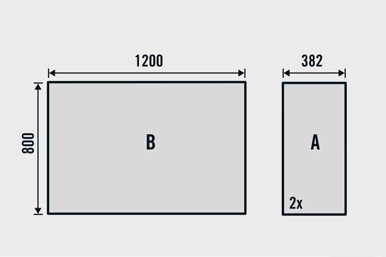Illustration med dimensionerna på en träpanel: 1200 x 800 mm (B) och 382 mm (A), där A behövs två gånger.