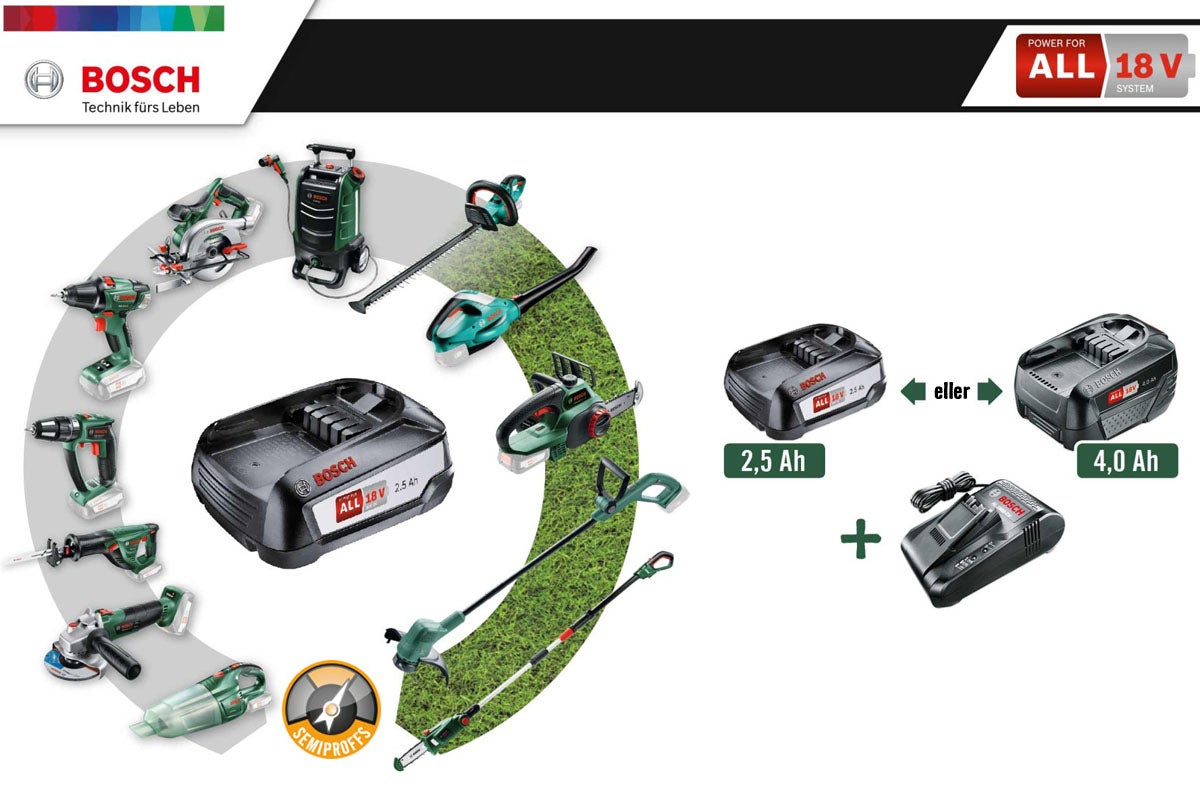 Bosch 18 volts batterisystem med diverse verktyg och trädgårdsredskap