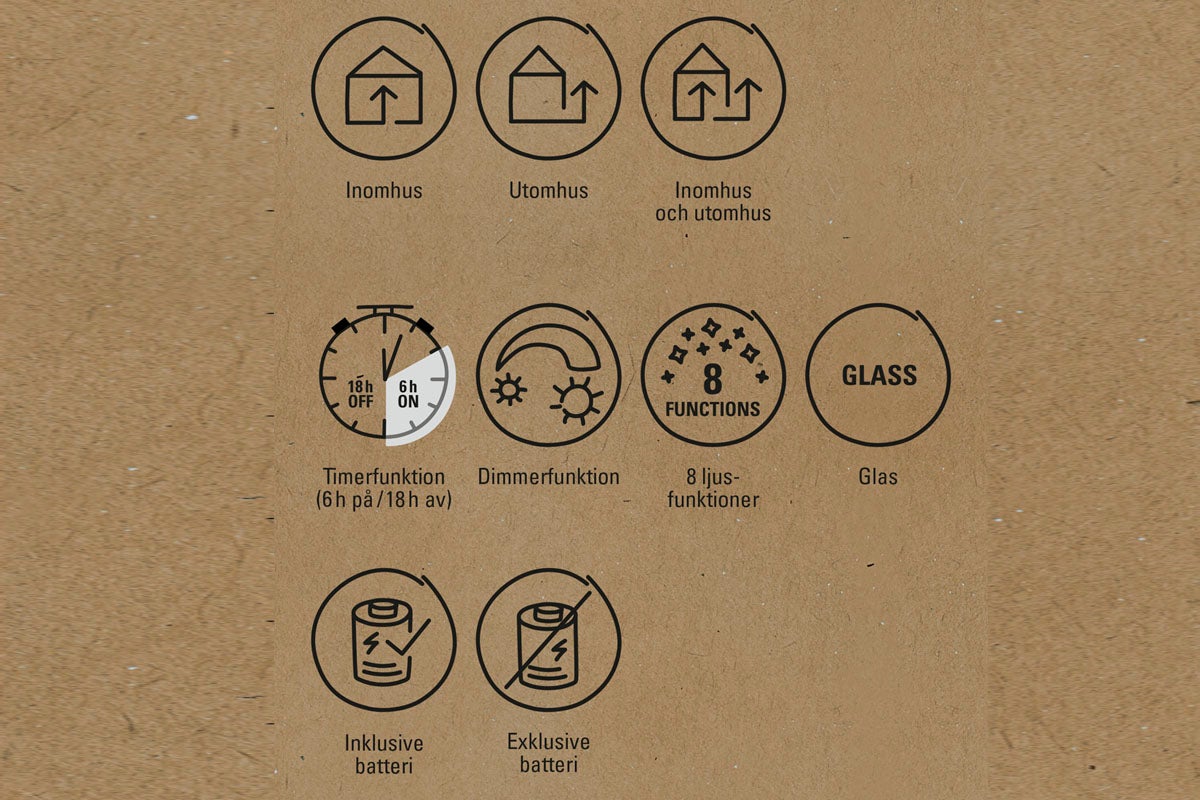 Symboler för inomhusbruk, utomhusbruk, timerfunktion, dimmerfunktion, åtta ljusfunktioner, glas, inklusive batteri och exklusive batteri