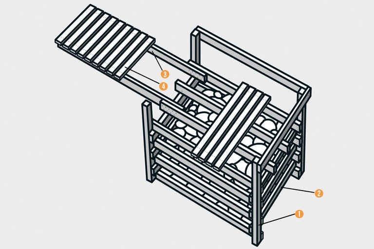 Illustration av en byggsats för en upphöjd bädd med planteringslådefunktion