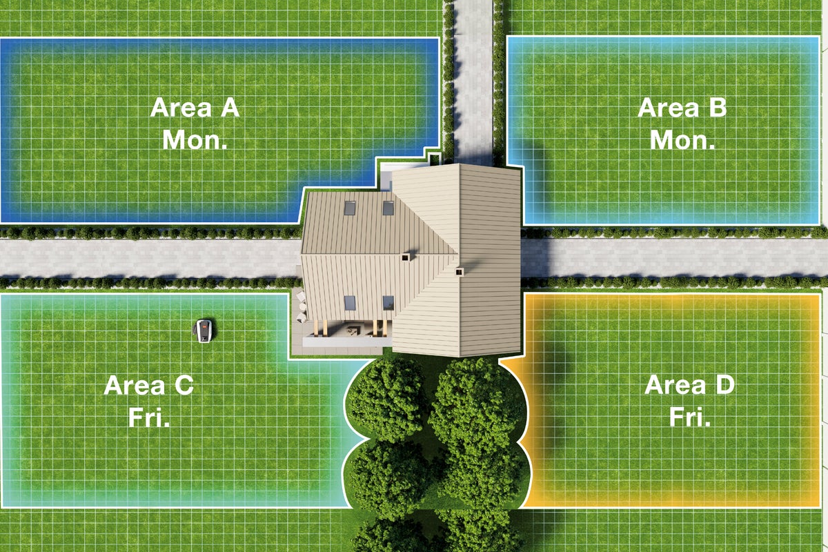 Flygvy över en trädgård med hus, uppdelad i klippzoner A till D med schema för en robotgräsklippare.