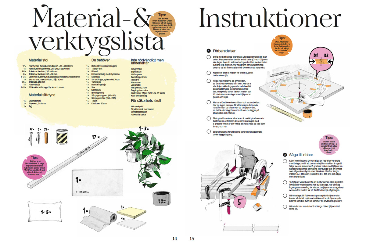 Instruktioner för att bygga en stol med en lista över material och verktyg