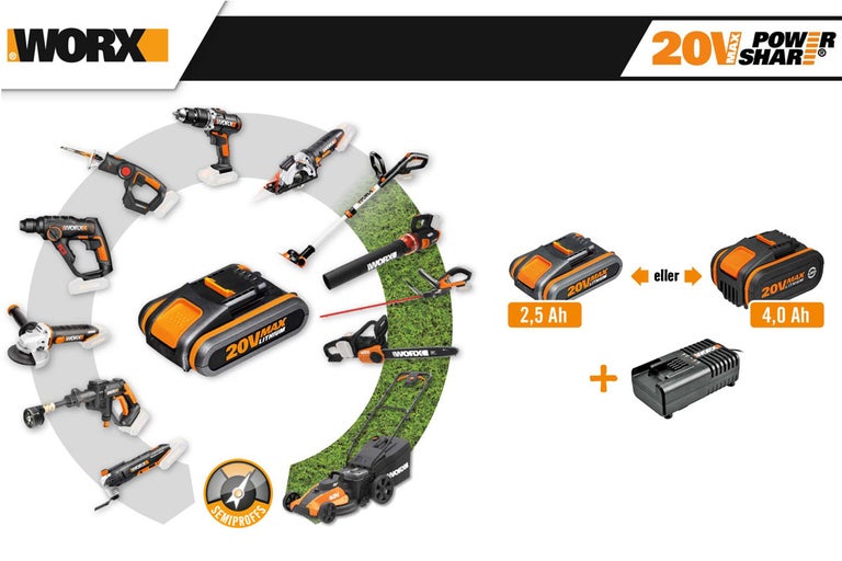Worx 20V Power Share batterisystem med verktyg och laddare