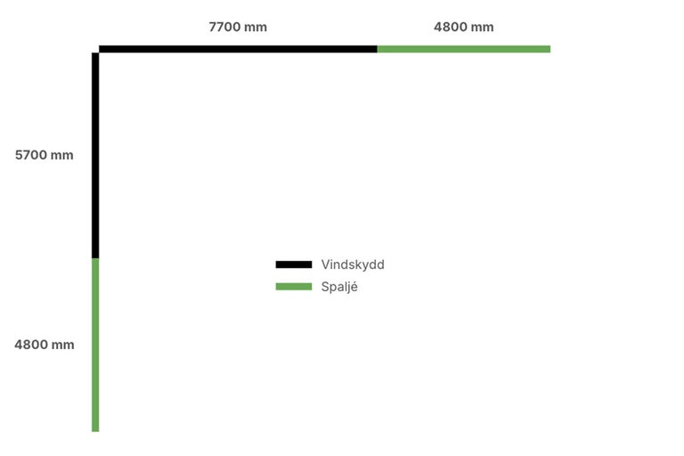Diagram över ett vindskydd och en spaljé med mått i millimeter