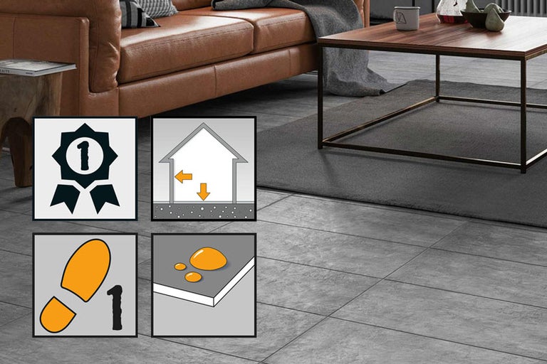Vardagsrum med klinkergolv och olika symboler: utmärkelse, lämplig för golvvärme, halkmotstånd klass 1 och vattenavvisande