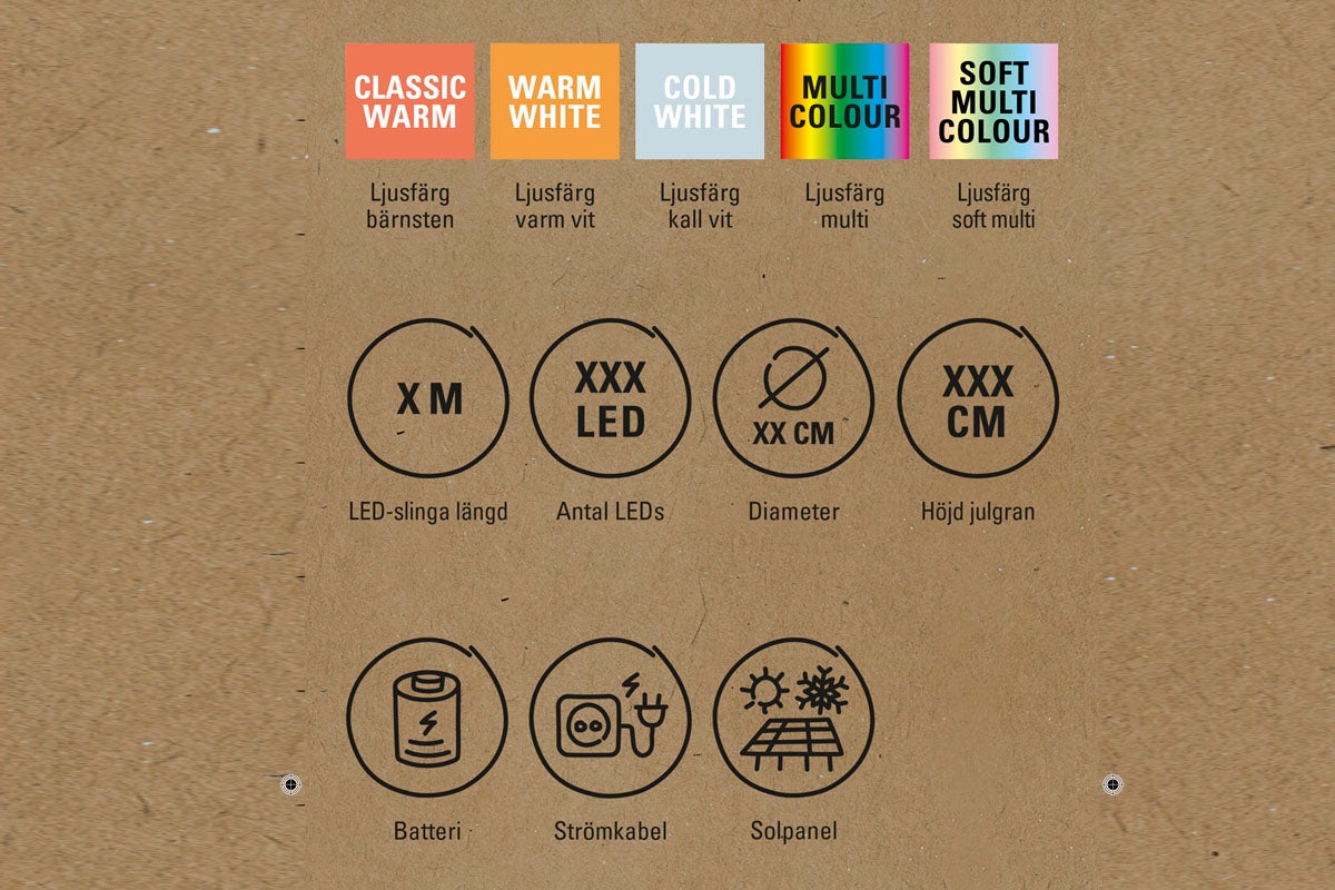 Information om ljusfärg, antal lysdioder, diameter, höjd, batteri, strömkabel och solpanel