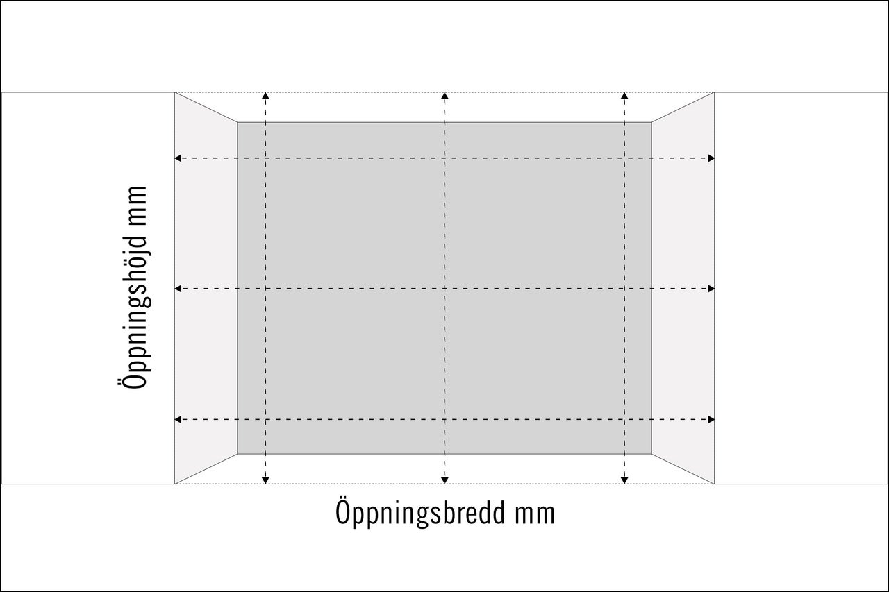 Diagram för att specificera öppningsmått i millimeter