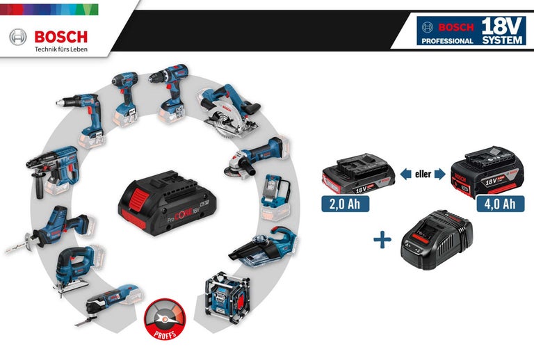 Bosch 18V batterisystem med olika verktyg och batterier