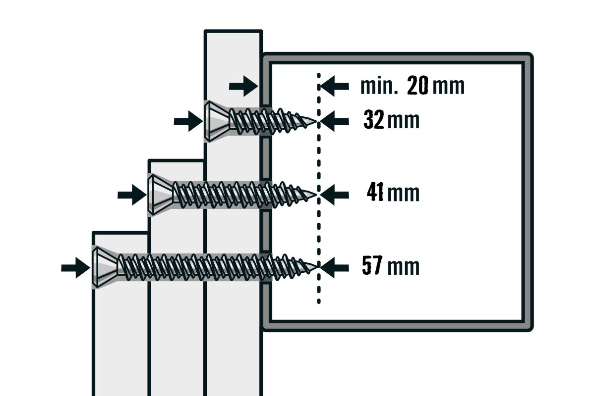 Illustration av olika skruvlängder för fastsättning i trä