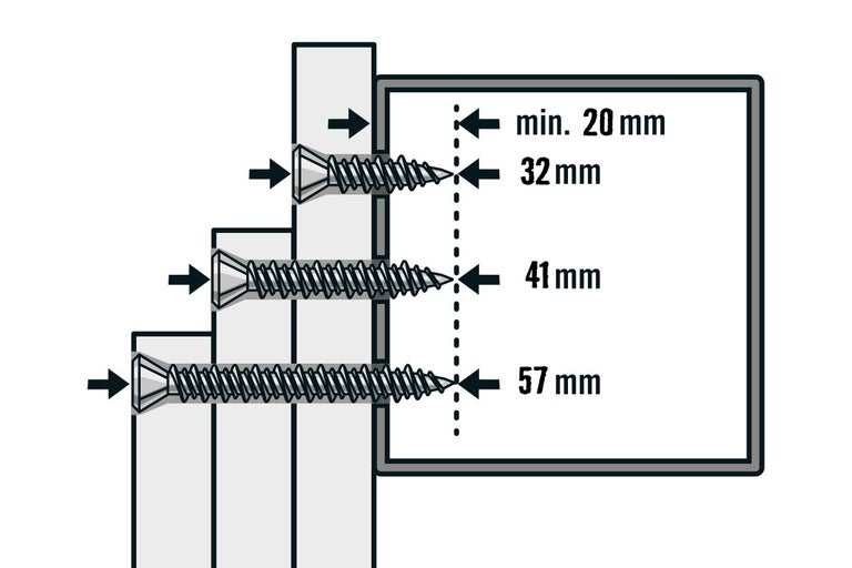 Illustration av olika skruvlängder för fastsättning i trä