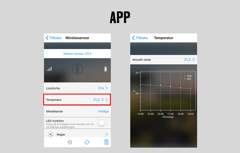 App-vyvisning med temperatur- och rörelsesensordata