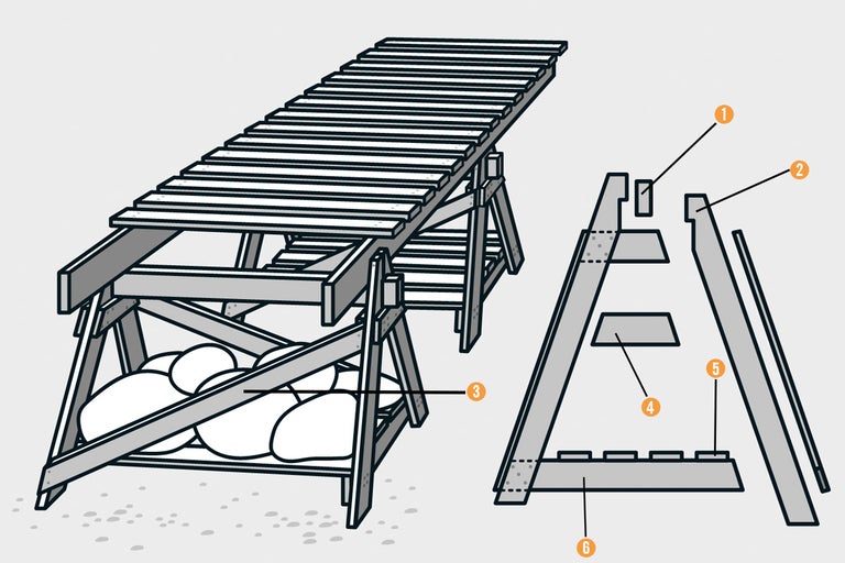 Vedförvaring med konstruktionsdetaljer
