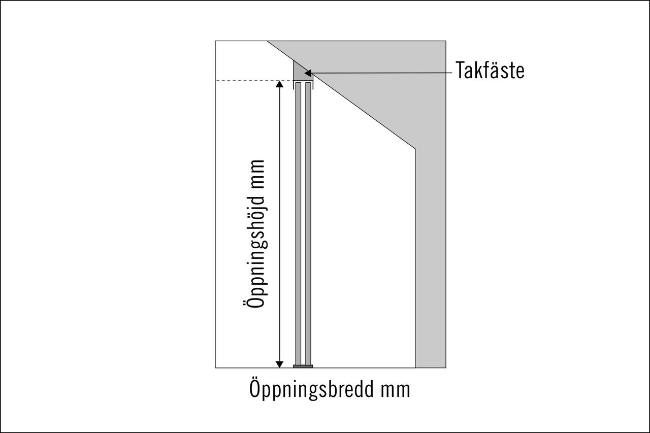 Illustration av ett takfästesystem med måttangivelser