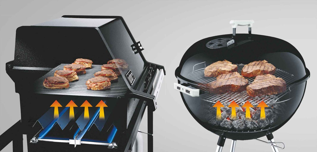 Gasolgrill och kolgrill grillar kött