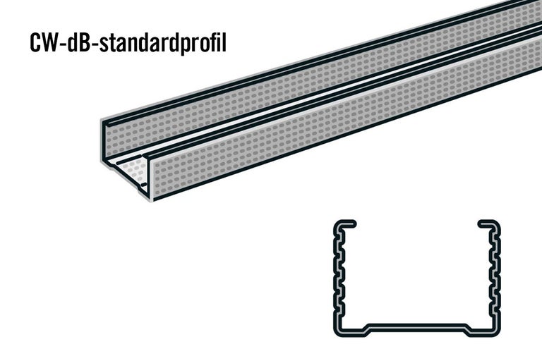 CW dB standardprofil för gipsskivekonstruktion