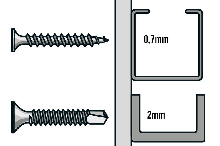 Bild av skruvar med C profiler i 0,7 millimeter och 2 millimeter