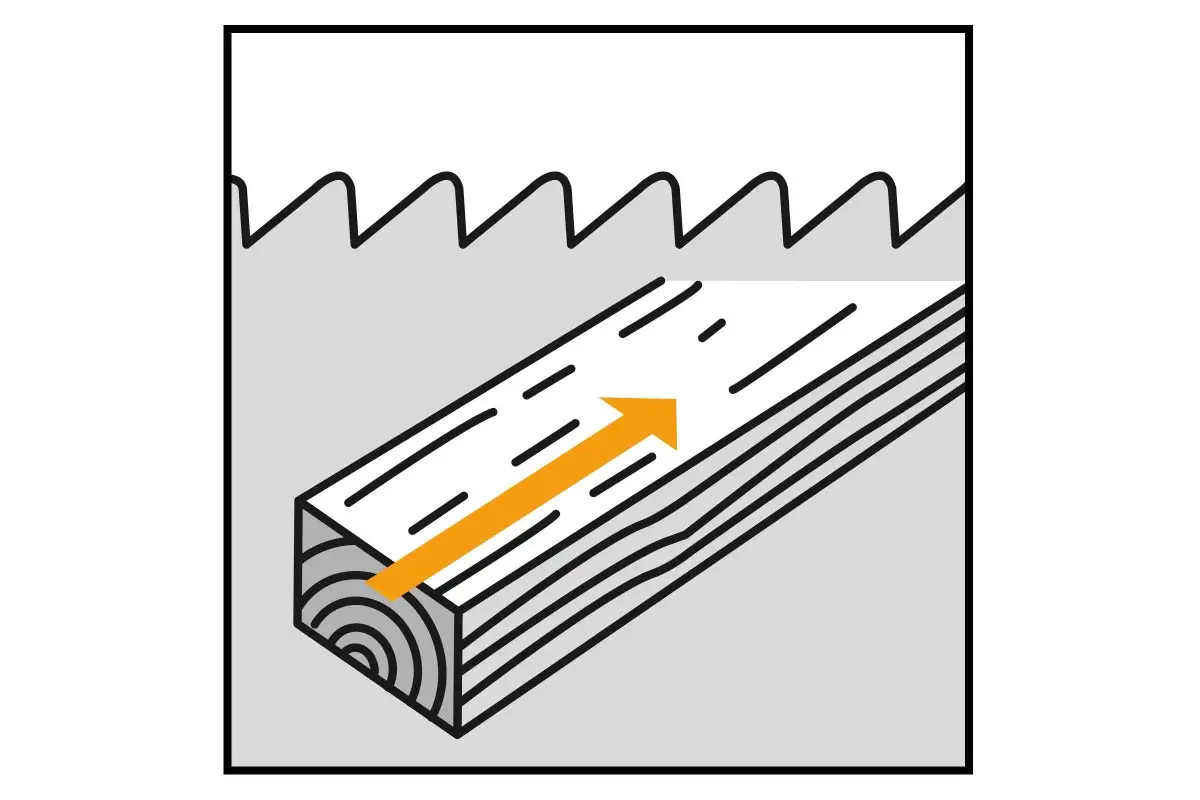 Rivtandning
Rivtandning