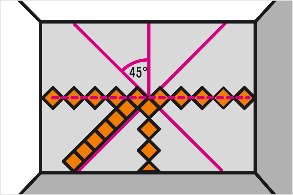 Lägga klinker diagonalt Lägga klinker diagonalt