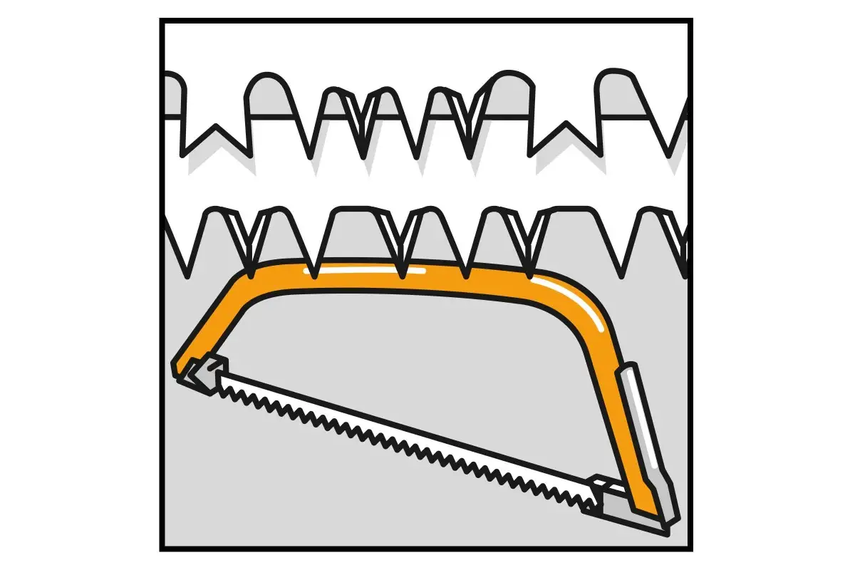 Hyveltandning
Hyveltandning