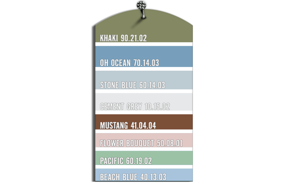 Ocean 2025 Ocean 2025