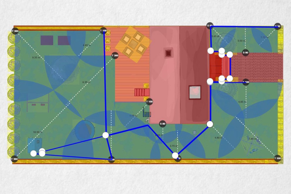 Gardena sprinklersystem