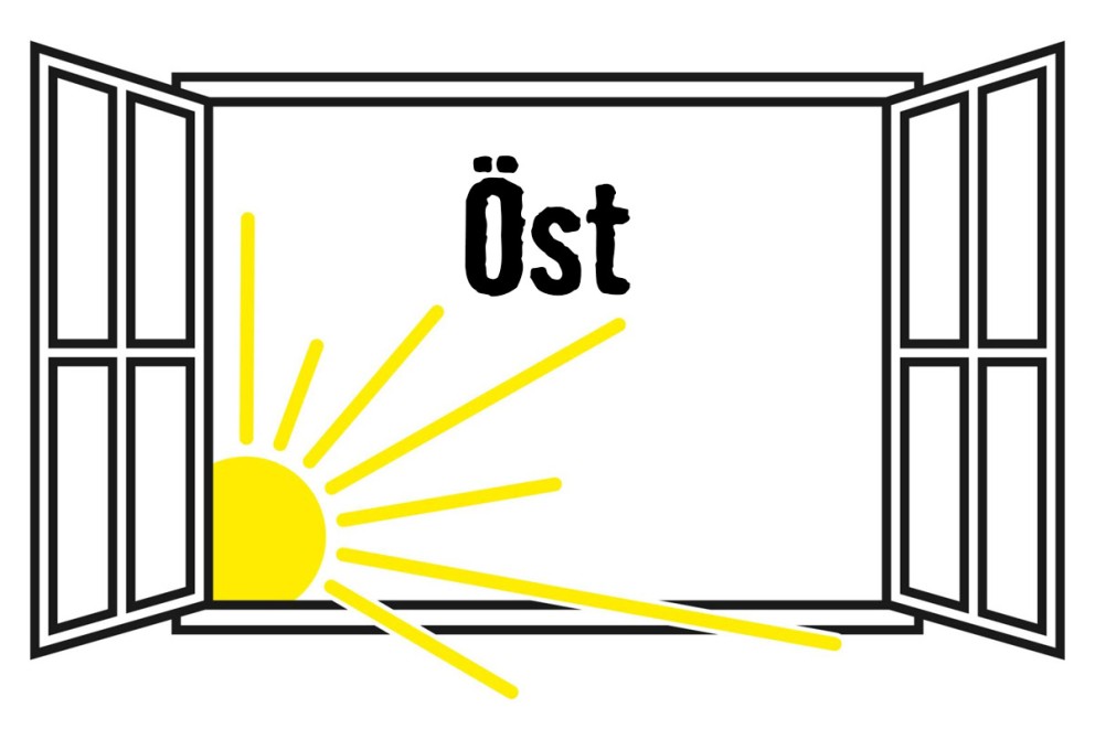 Solskydd öst Solskydd öst